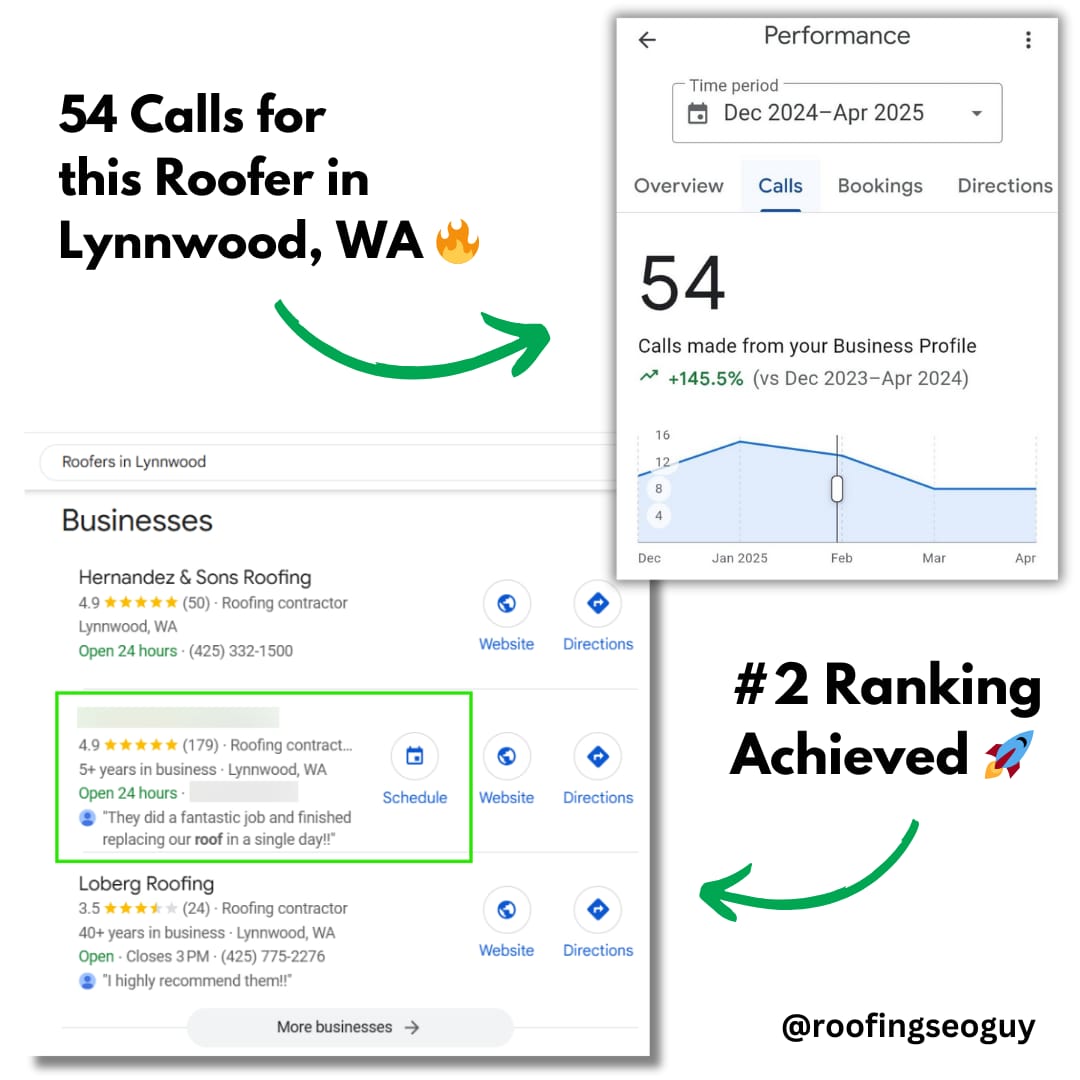 Roofer in Lynnwood, WA. Client of Roofing SEO Guy Roofer in Lynnwood, WA. Client of "Roofing SEO Guy"